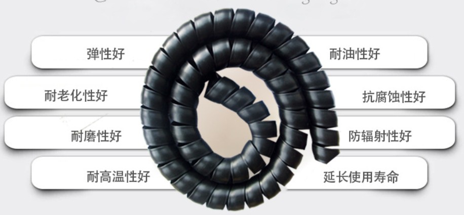 螺旋管특성