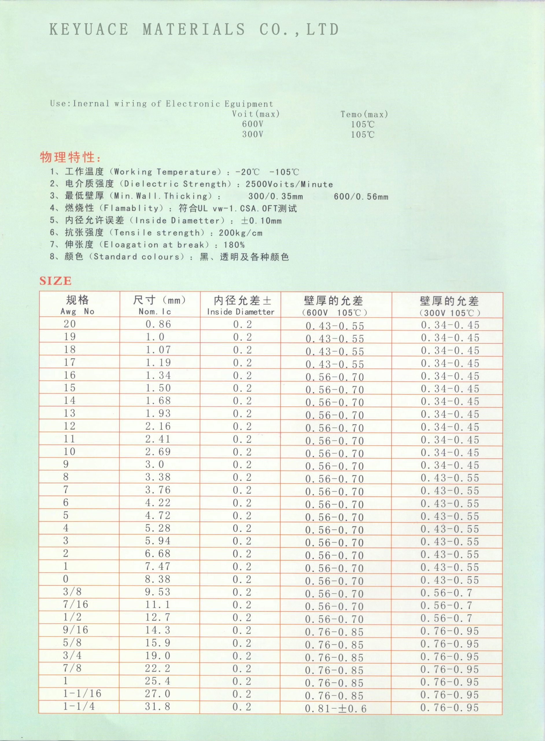 PVC 산업용 범용 제품